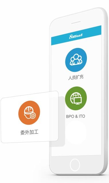 揭秘8msaas采購?fù)獍?軟件外包服務(wù)的新范式與核心價(jià)值